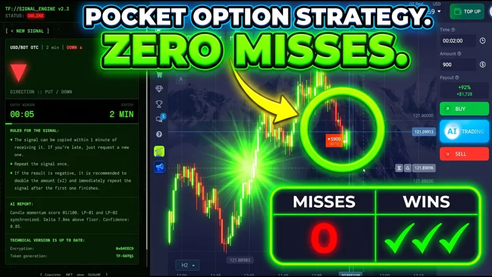Pocket Option Ai: Effective Strategies and AI Bot Integration